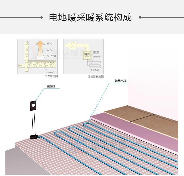 电地暖系统