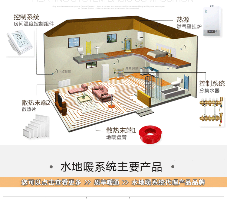 家庭地暖安装